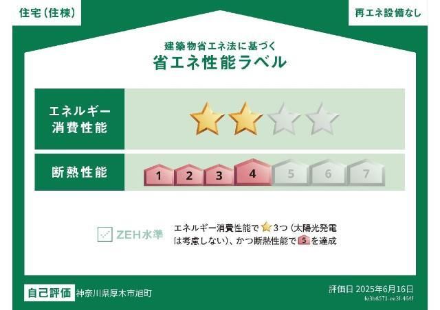 省エネ性能ラベル