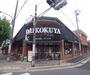 スーパー　大国屋 今宮店（スーパー）まで254m