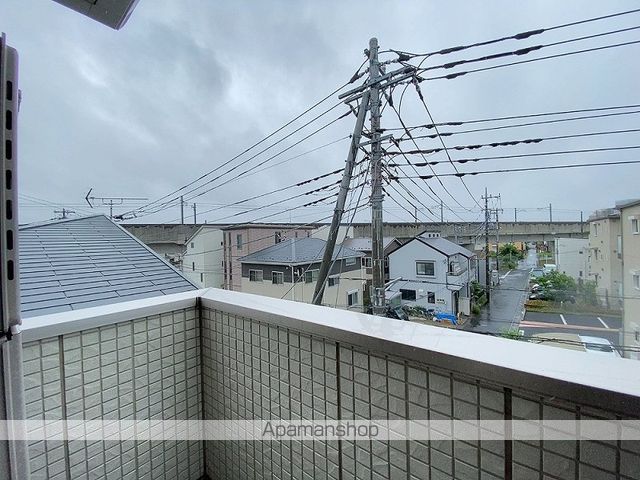 眺望　眺望