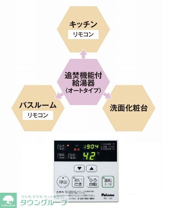 その他