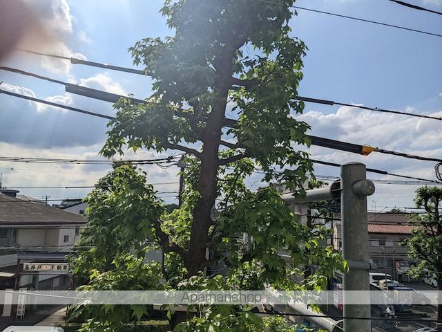 眺望　眺望