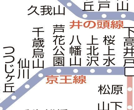 その他　路線図☆
