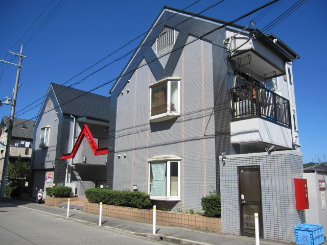建物外観　パティ下山口(GoodHome)