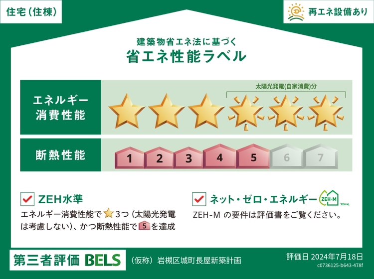 省エネ性能ラベル