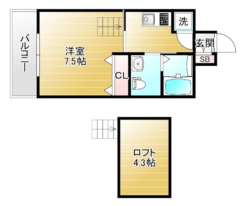 地下鉄千日前線 新深江駅 徒歩2分 8階建 築19年の間取り写真