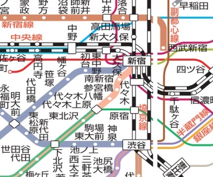 その他　☆路線図☆