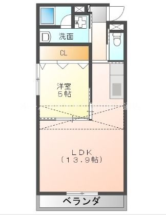 豊川市市田町のアパートの間取り