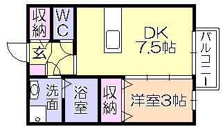 【フローラ国分の間取り】