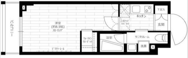 世田谷区世田谷のマンションの間取り