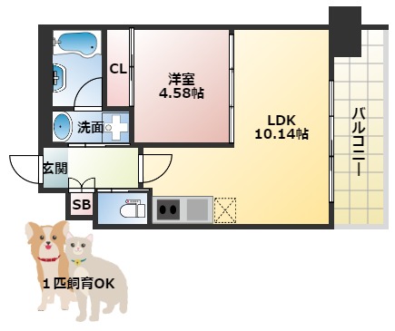 プレジオ阿波座の間取り