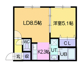 千歳市青葉のマンションの間取り