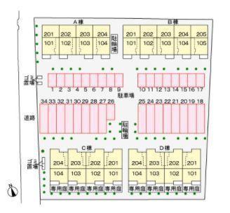 【メゾン　ド　アダージョ　Ｃのその他】