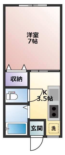 ハピネス川口の間取り