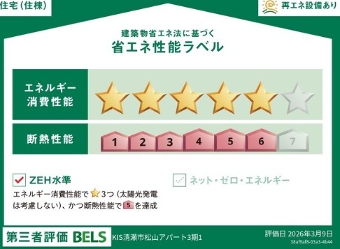 省エネ性能ラベル