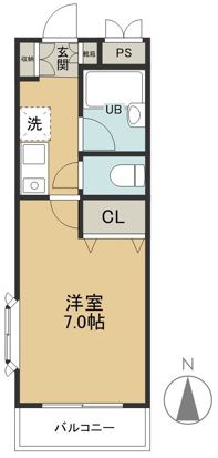 ＮＳマンションの間取り