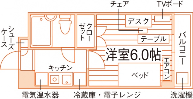 ヴィラリッチーニ２号館の間取り