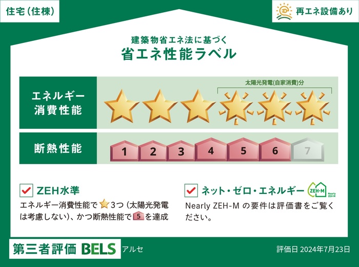 省エネ性能ラベル　住棟