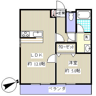 ミヤビコーポIIIの間取り