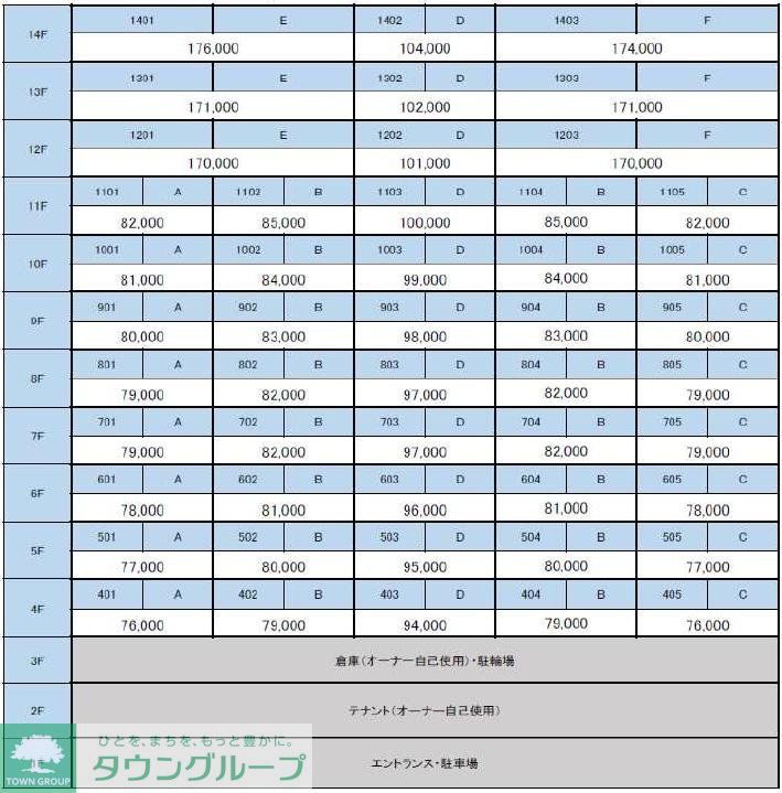 【Mys Casetta Hakataのその他】