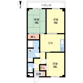 セルアーモ春日部の間取り