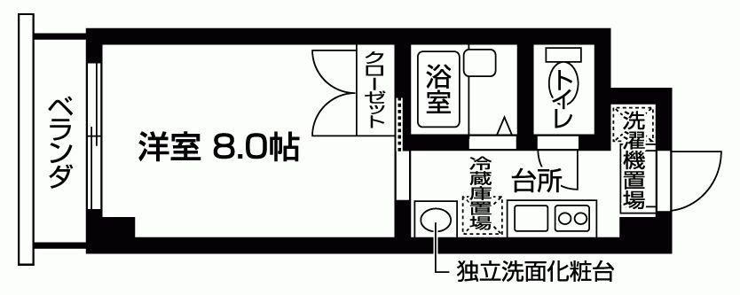 グリーンパティオ野田の間取り