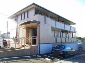 ＪＲ内房線/長浦駅 歩8分