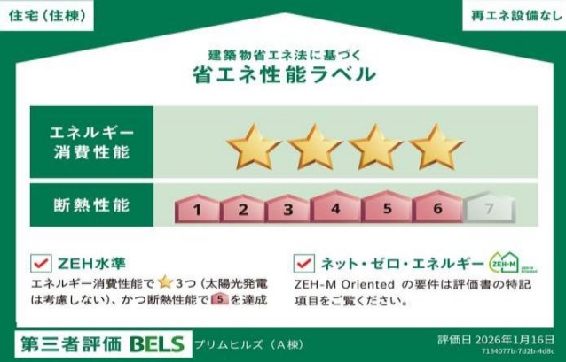 省エネ性能ラベル