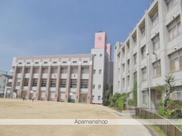 小学校　古市小学校（小学校）まで295m