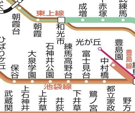 セレスティア上石神井 B棟のその他写真