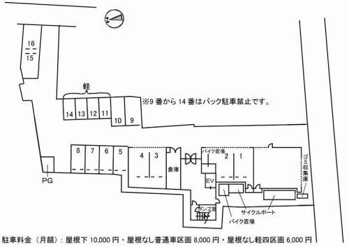 【ボナール古京のその他】