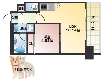 プレジオ阿波座の間取り