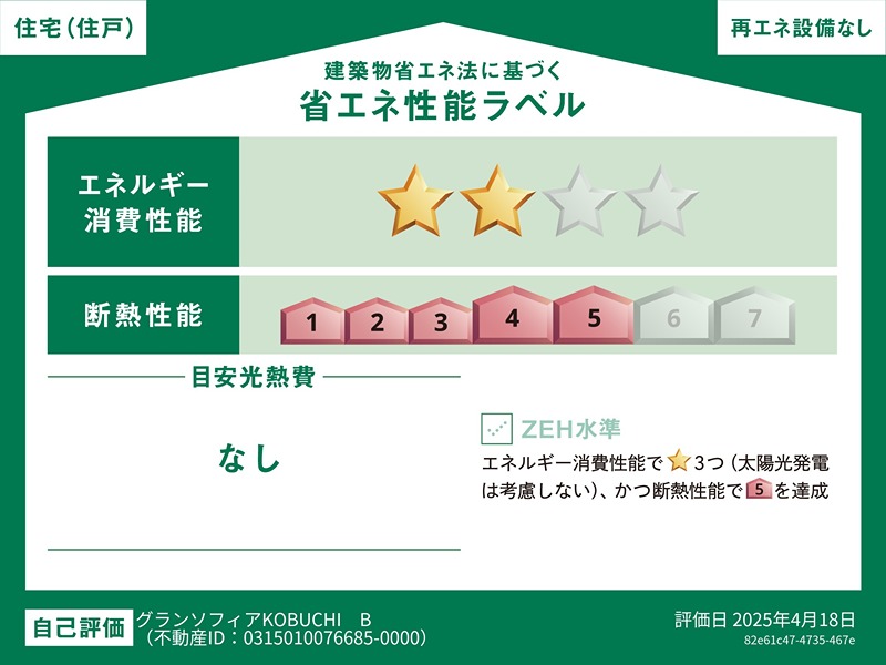 省エネ性能ラベル