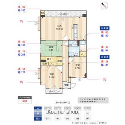 地下鉄七隈線 薬院大通駅 徒歩3分 12階建 築30年の間取り写真