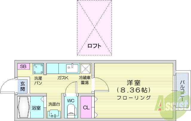 仙台市宮城野区新田東のアパートの間取り