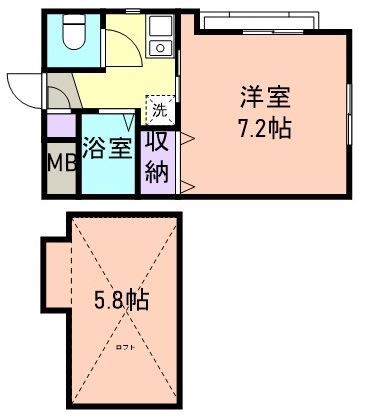 和歌山市新中島のアパートの間取り