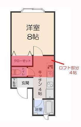 スクエア南台の間取り