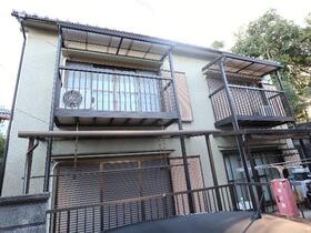 近鉄橿原線/尼ケ辻駅 歩13分