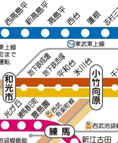 その他　☆路線図☆