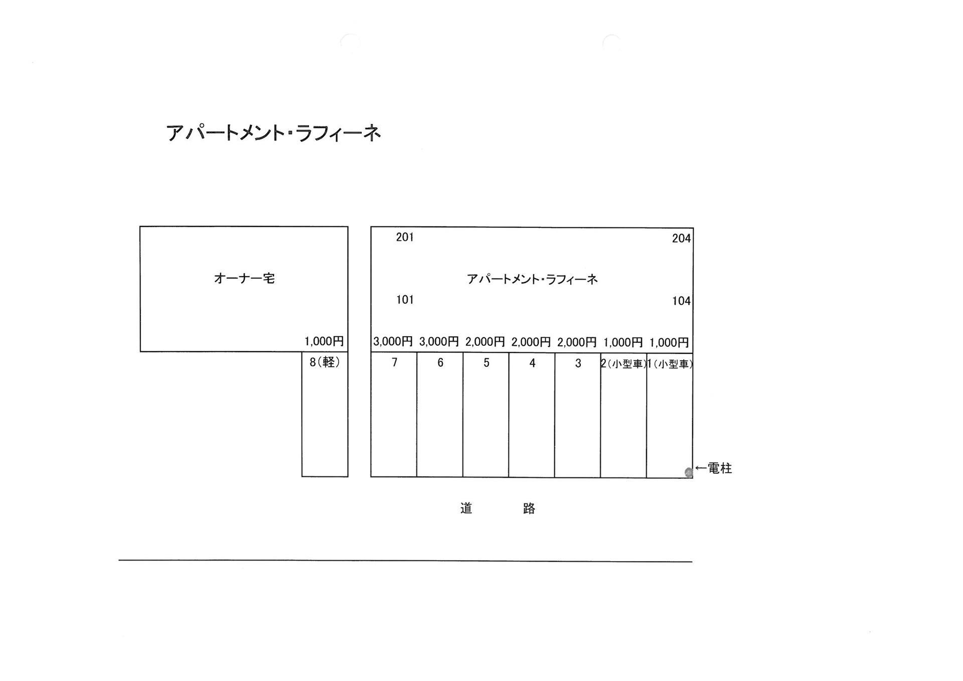 【アパートメント・ラフィーネのその他】