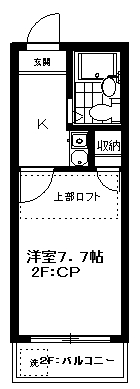 パレス希望ヶ丘の間取り