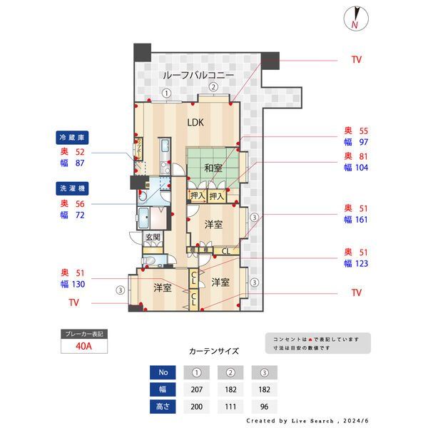 福岡市早良区西新のマンションの間取り