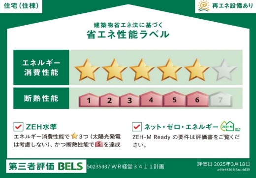 省エネ性能ラベル