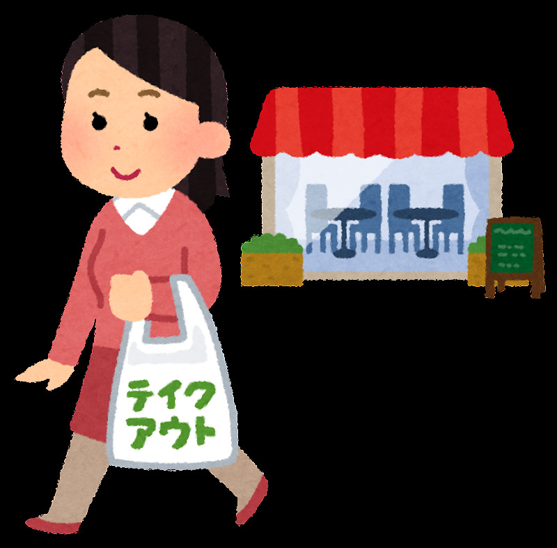 その他　ほっかほっか亭中石切町店（その他）まで796m