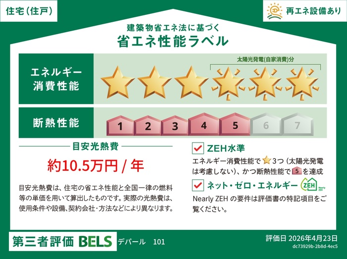 省エネ性能ラベル