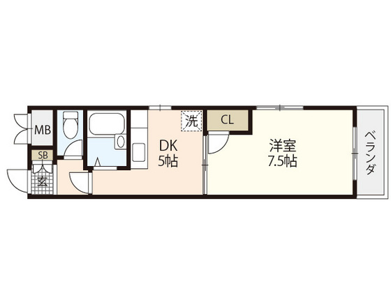 第３木本ビルの間取り