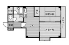 川崎市川崎区鋼管通のマンションの間取り