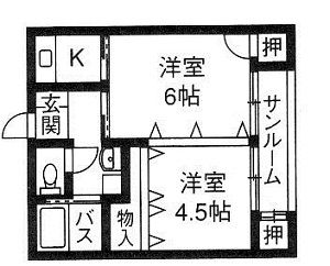 【コーポアネックスBの間取り】