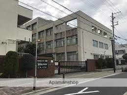 小学校　矢田小学校（小学校）まで877m