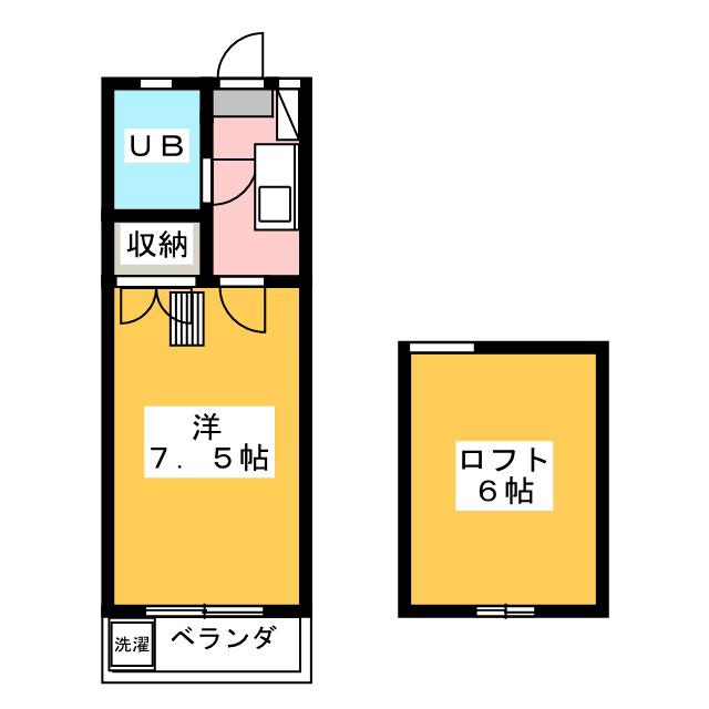 エスケーハイツの間取り