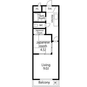 新日ビル豊明マンションの間取り